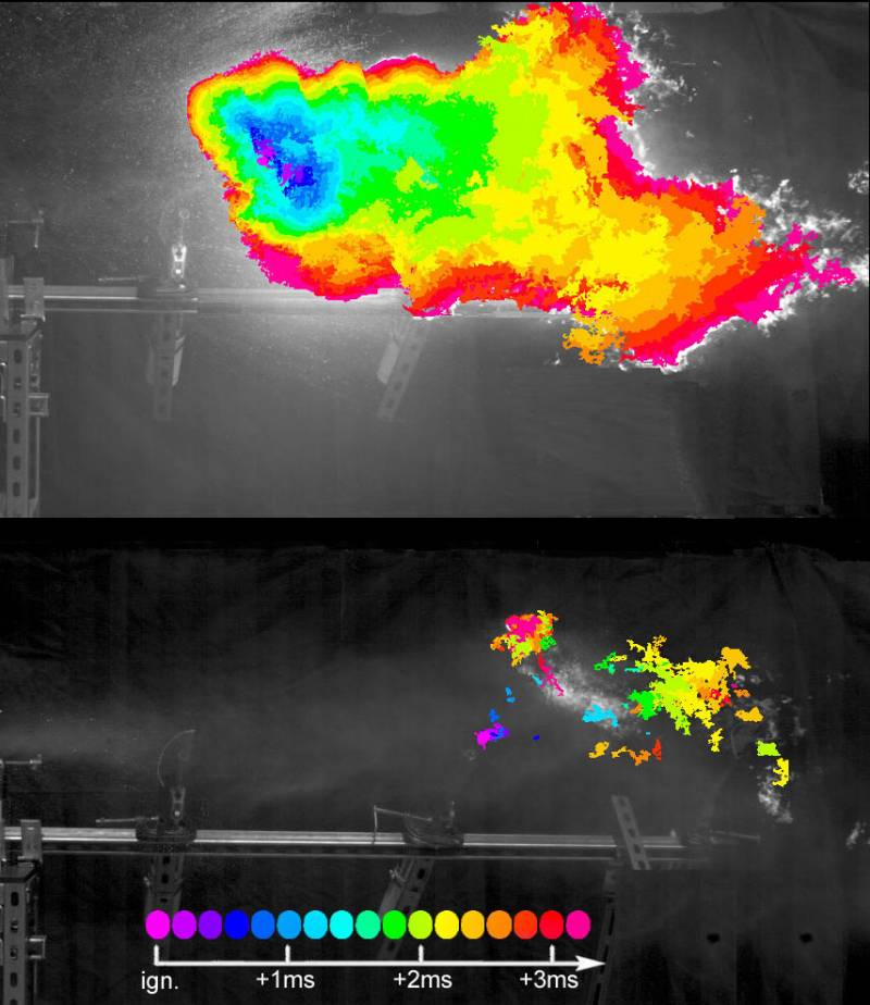 Megasupramoléculas para reducir la explosión del combustible