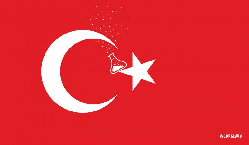  ¿Cómo afecta la crisis de Turquía al progreso en I+D?