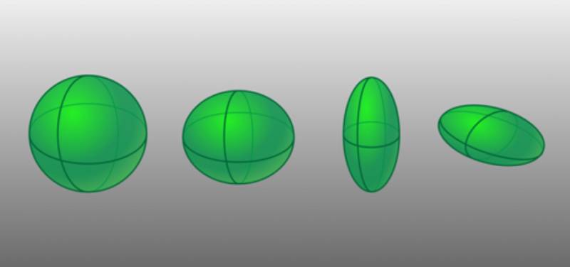 Rotaciones cuánticas inesperadas en isótopos de cadmio