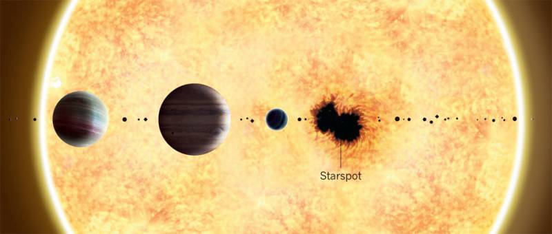 Tres exoplanetas giran sobre su estrella como los del sistema solar