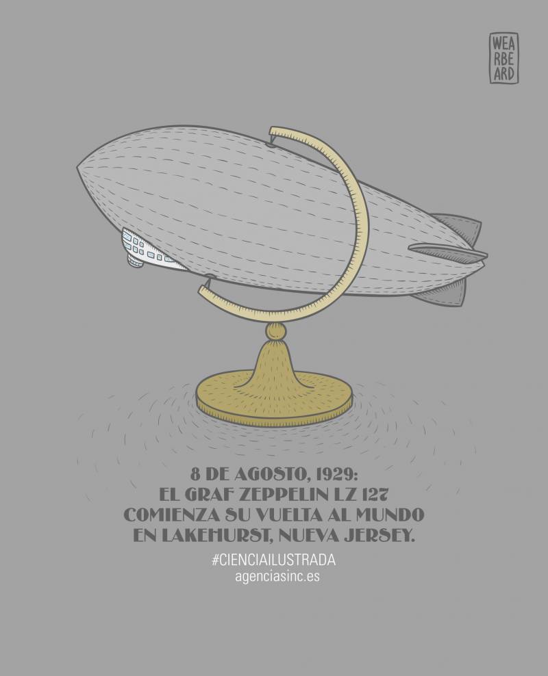 La vuelta al mundo del Graf Zeppelin