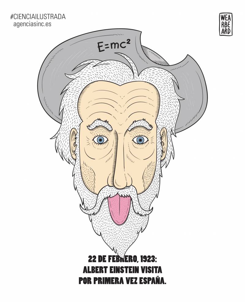 Las tres semanas de Einstein en España