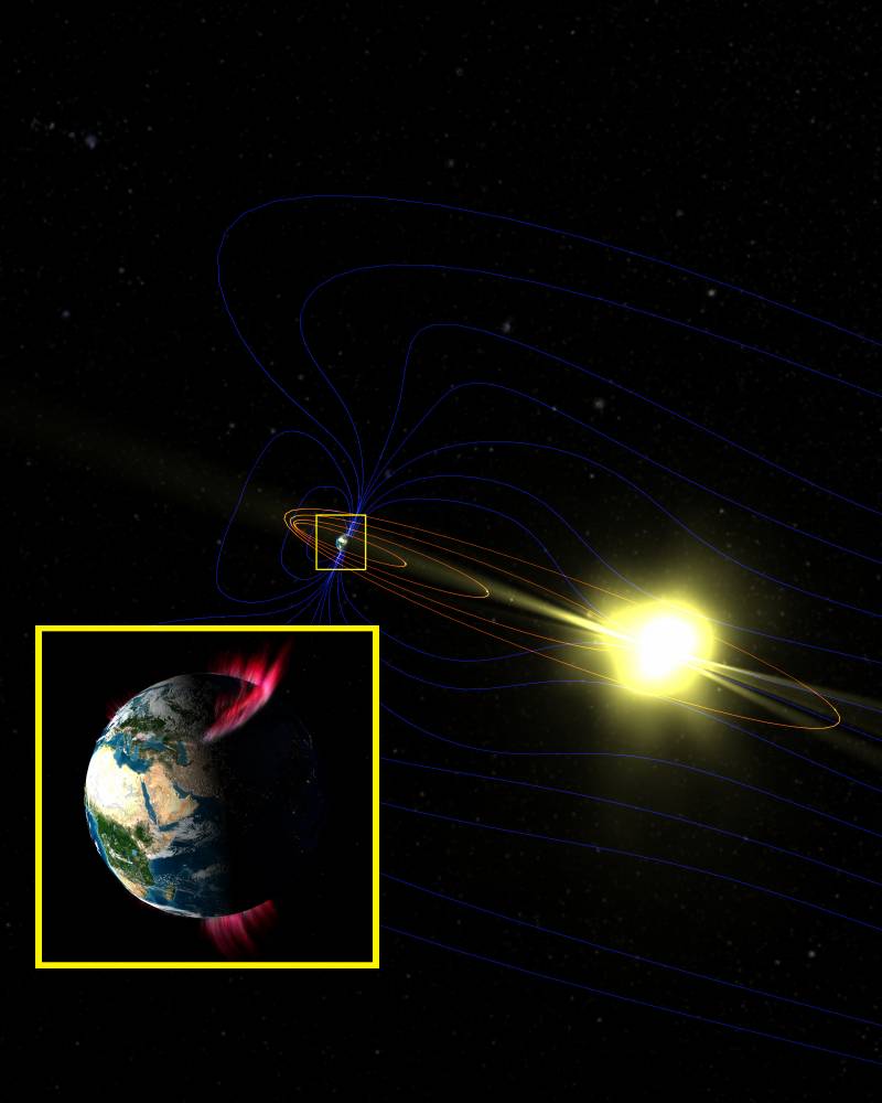 Los misterios de la Aurora Boreal (y II)