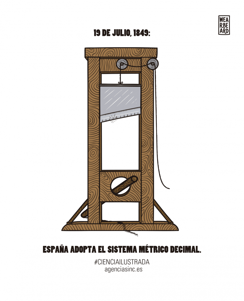 El frío recibimiento del sistema métrico decimal en España