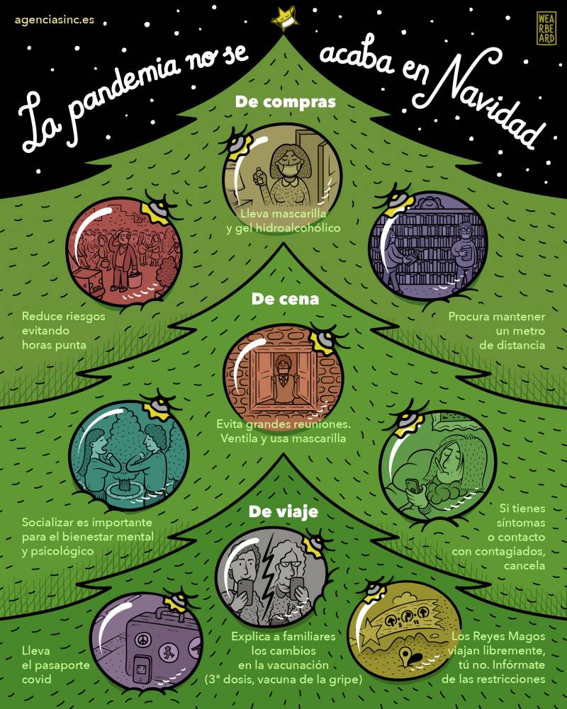 Desde la Agencia SINC os deseamos una Feliz Navidad y un Próspero Año Nuevo con esta ilustración