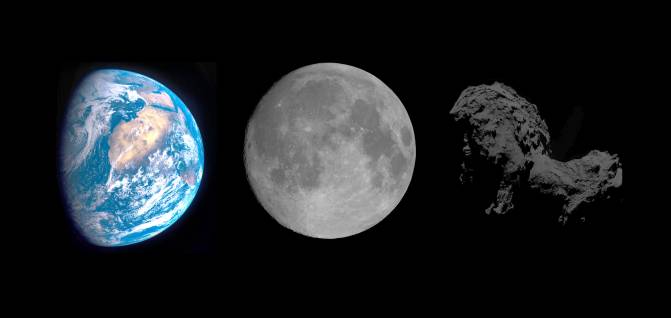 El instrumento VIRTIS ha revelado que el cometa 67P es muy oscuro, lo que se observa al compararlo con la Tierra y la Luna. / ESA et al.