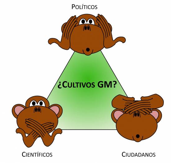 Monos