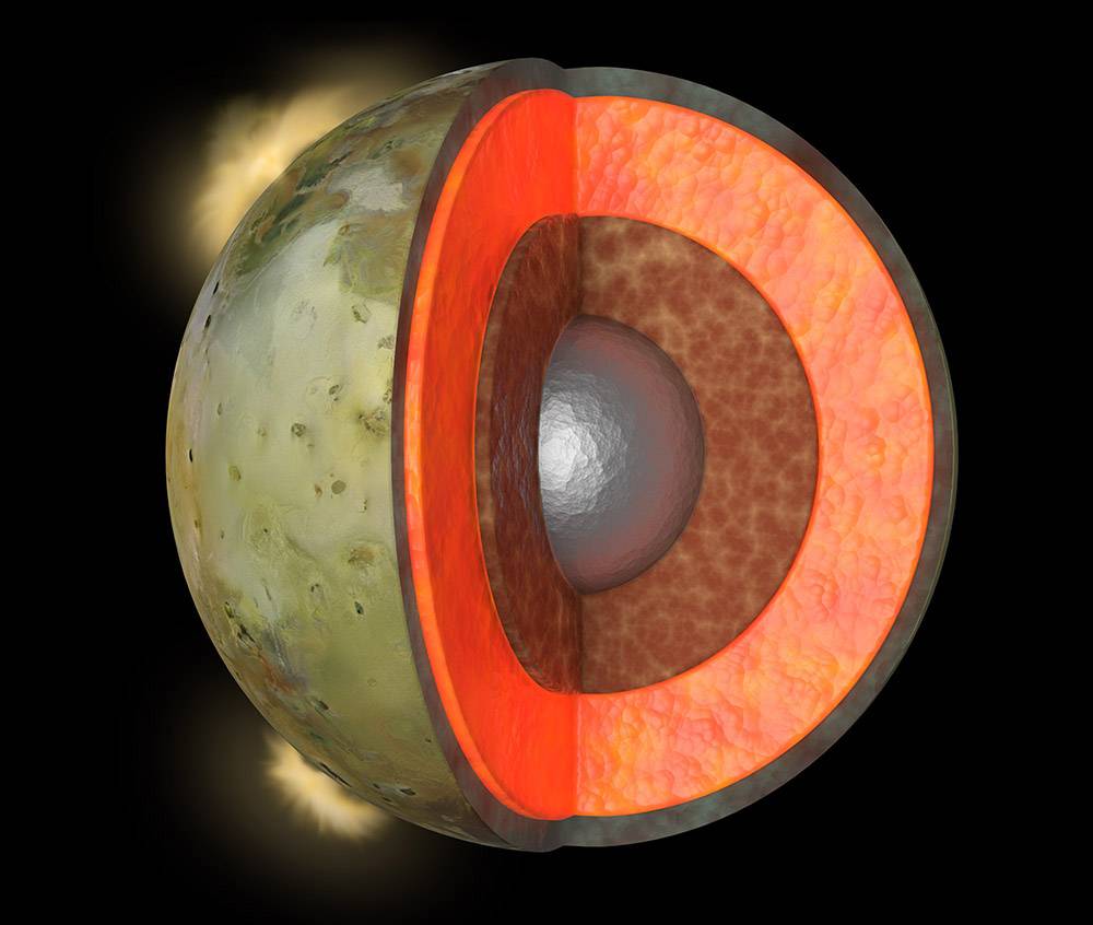 Esquema de una posible estructura interior de la luna Io, con una litosfera rocosa exterior, un océano de magma fluido, manto rocoso y núcleo metálico (otra opción es que este ocupe el espacio del manto también). / Chuck Carter and James Tuttle Keane / Keck Institute for Space Studies