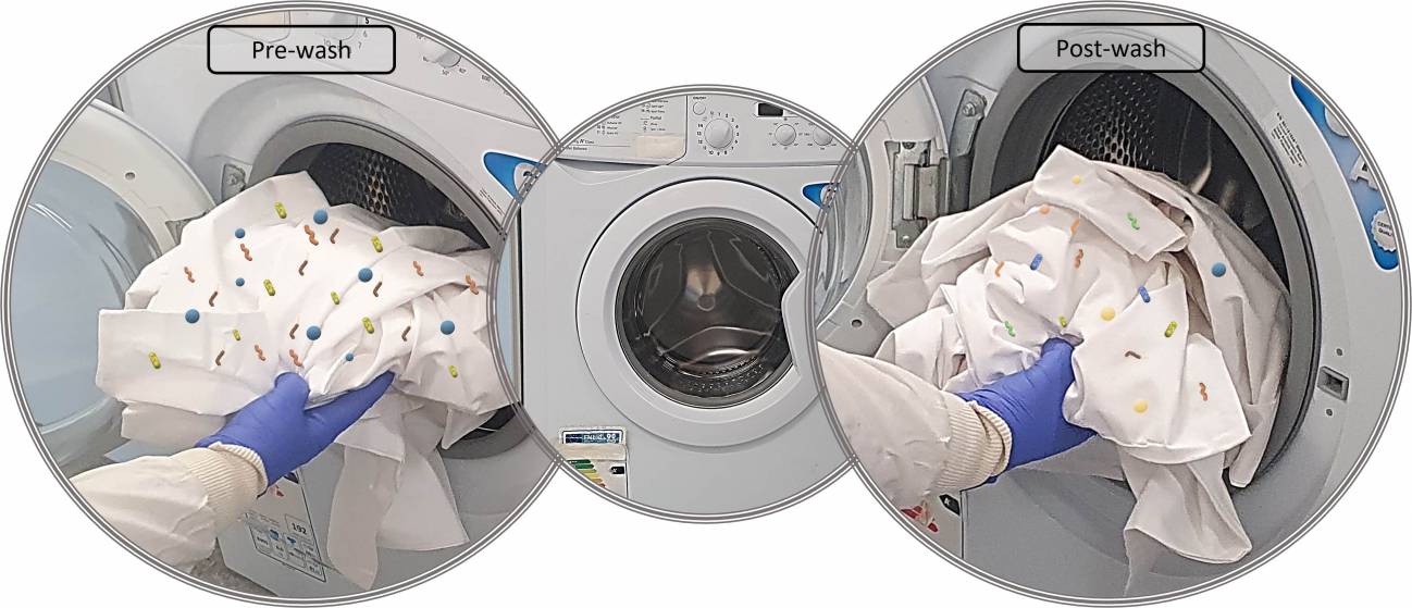 Lavado doméstico de textiles contaminados con bacterias: antes y después del proceso / Caroline Cayrou