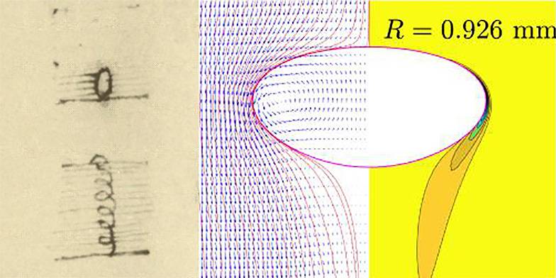 Esbozo de Leonardo donde se ilustra el movimiento en espiral de una burbuja ascendente y radiografía de la estructura del movimiento de agua alrededor de la burbuja para el radio crítico. / Codex Leicester/US
