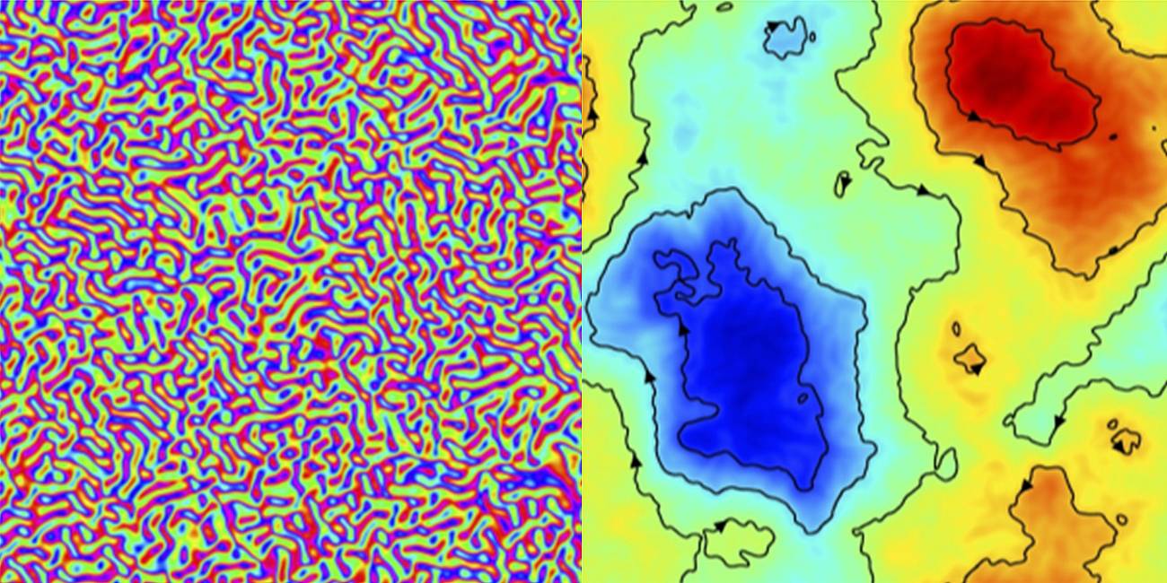 Descubiertas las propiedades universales de la turbulencia activa 