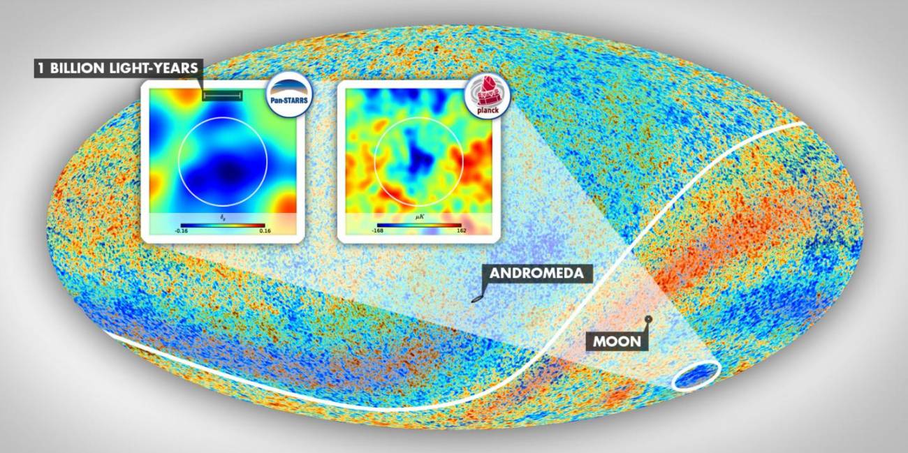 Encontrada una explicación al Punto Frío del universo