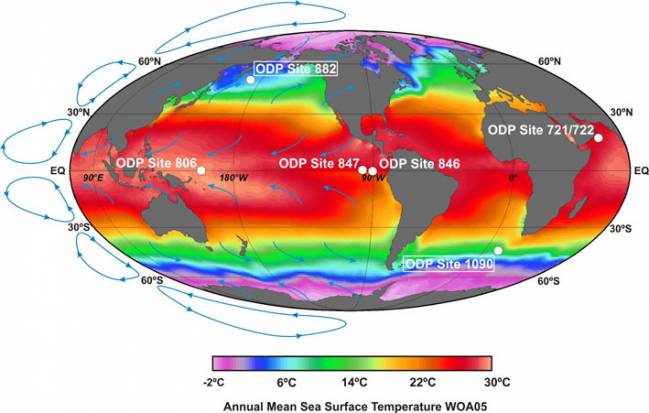 Los océanos polares, claves de la temperatura en los trópicos