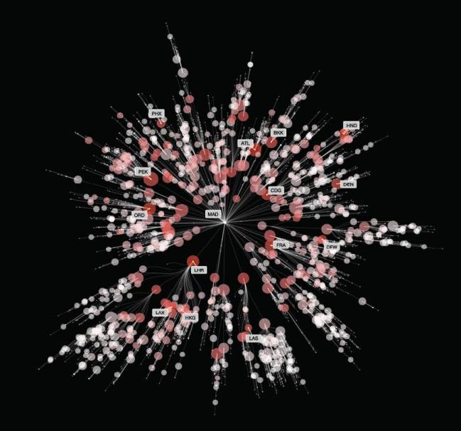 Un modelo matemático predice la expansión de los virus en función de los vuelos entre ciudades