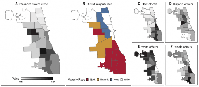 Mapa de distritos de Chicago por % de crímenes (A), raza mayoritaria (B) y distribución de los agentes blancos, negros, hispanos y mujeres (C-F)