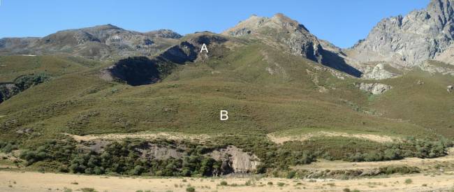 ¿Cómo calcular la geodiversidad?