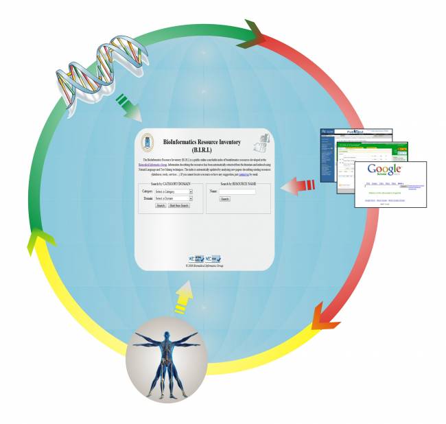 Desarrollan una nueva herramienta de acceso a recursos bioinformáticos