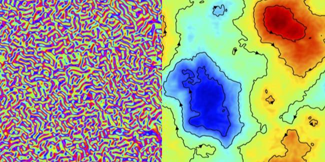 Descubiertas las propiedades universales de la turbulencia activa 