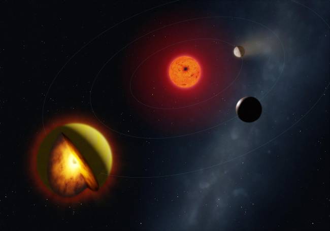nuevo exoplaneta