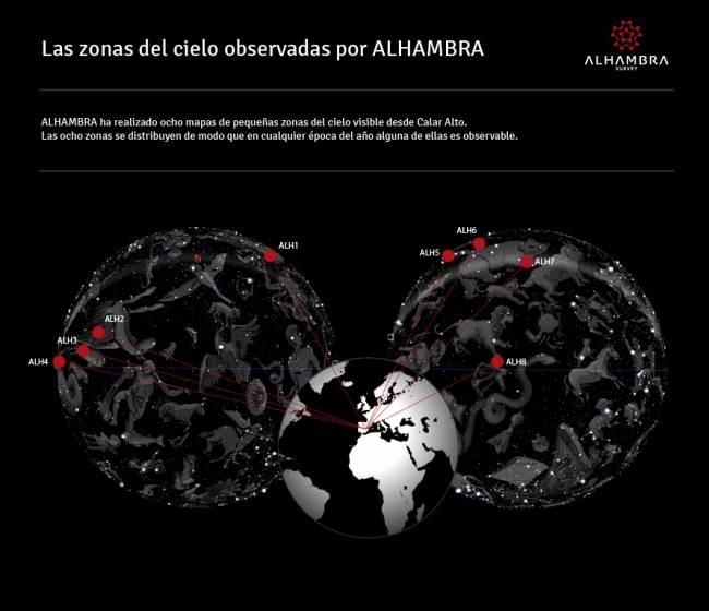 Diez mil millones de años de evolución cósmica al alcance de la mano