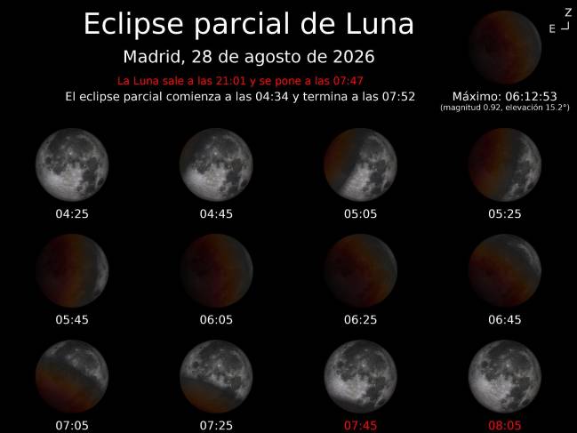 El 28 de agosto tendrá lugar un eclipse parcial de Luna visible en toda España