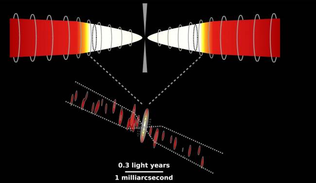 Encuentran el centro de una galaxia activa cercana a la Vía Láctea