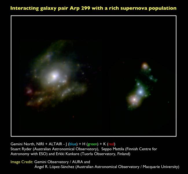 Entre un 20% y un 80% de las supernovas pasan desapercibidas en los estudios ópticos