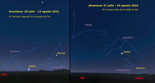 Gigantes gaseosos en las noches de agosto