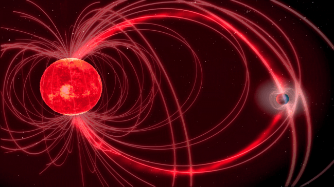 interacción estrella - exoplaneta