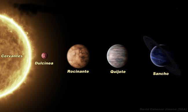 La estrella Cervantes y los planetas del Quijote ya lucen en el cielo
