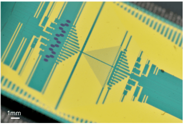 Nuevo chip fotónico cuántico a gran escala