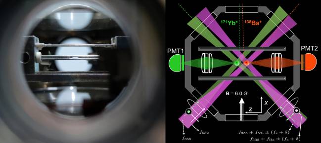 Primer experimento de contextualidad cuántica sin escapatorias