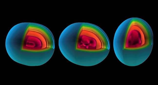 Rotaciones cuánticas inesperadas en isótopos de cadmio