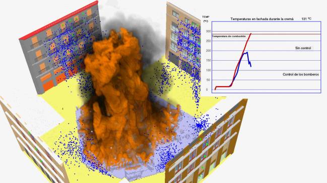 Simulación informática de la cremà de una falla de este año