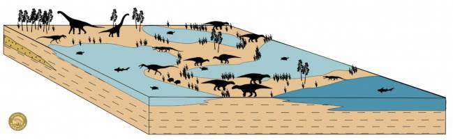 Teruel hace 127 millones de años: tierra de dinosaurios, tiburones y otros vertebrados del Cretácico