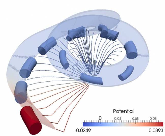 Un modelo computacional mejora la respuesta de los implantes cocleares