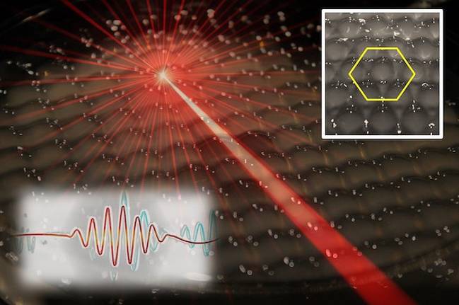 Un nuevo estado de la materia: los cristales hidrodinámicos