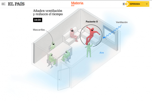 Aquí estamos, estos somos los periodistas de ciencia