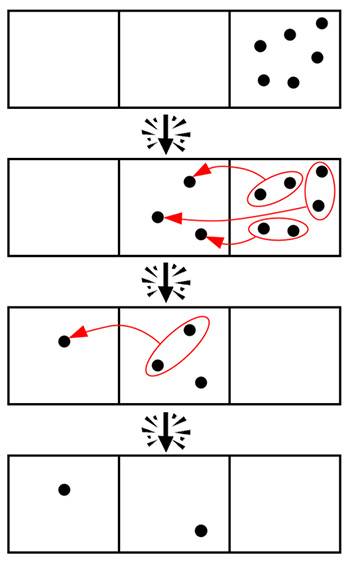 puntos