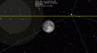 Animación del eclipse lunar. / Tomruen