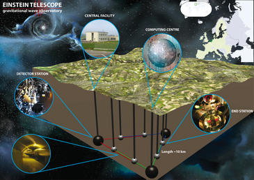 Los ‘siete magníficos’ de la física de astropartículas europea se revelan al mundo