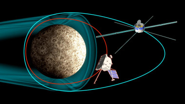 BepiColombo está compuesta por dos sondas: MMO y MPO. / ESA