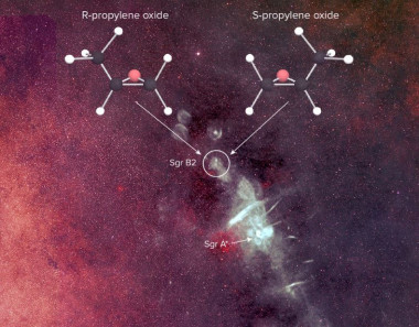 Se muestran los dos enantiómeros del óxido de propileno, con la designación R (Derecha) y S (Izquierda). / B. Saxton, NRAO/AUI/NSF

