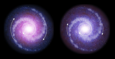 <p>Comparación del disco de rotación de las galaxias en el universo distante (derecha) y en el universo actual (izquierda), donde la materia oscura (en tonos rojizos) está más concentrada. Como resultado, las partes exteriores de las galaxias distantes giran más lentamente que las de las galaxias del universo local próximo, una diferencia marcada con la longitud de las flechas blancas. / ESO/L. Calçada</p>