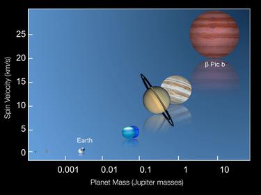 140430_exoplaneta_ESOISnellen-Leiden University