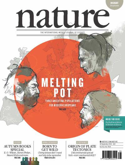 Portada de Nature Portada de Nature