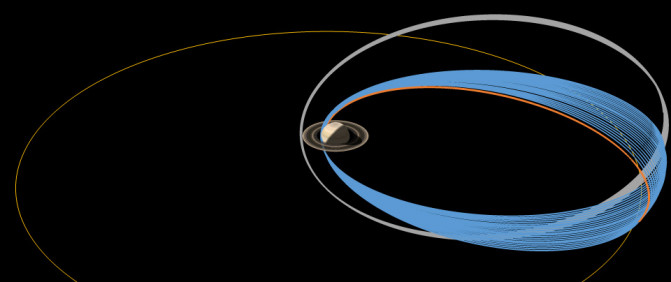 170426_graficoCassini_NASAJPL-CaltechErick Sturm