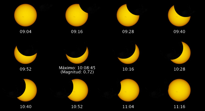 Eclipse en Madrid