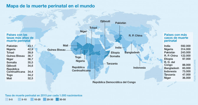 Mapa muerte perinatal mundo