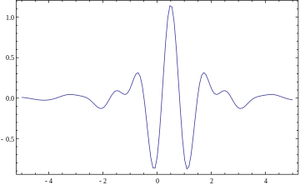 MeyerMathematica.svg